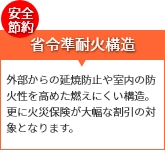 省令準耐火構造